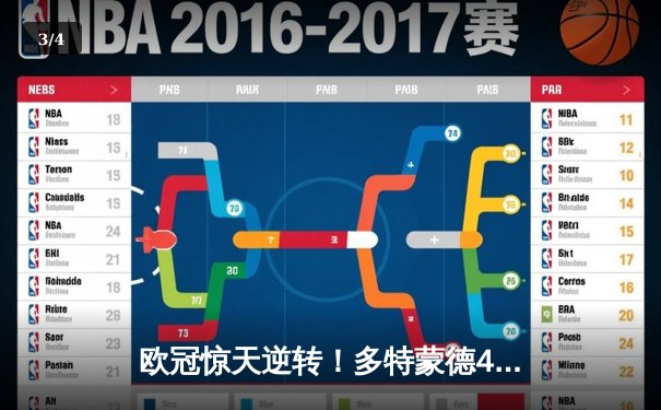 欧冠惊天逆转！多特蒙德4-2淘汰巴黎，胡梅尔斯头槌定乾坤 - 3